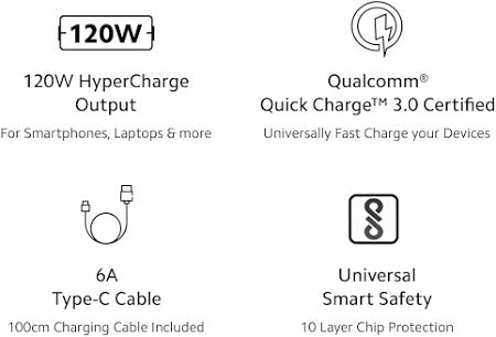 (ELE) UT-1005  ⚡⚡ (ORIGINAL) 120W SUPER FAST charger ⚡⚡
