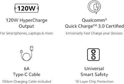 (ELE) UT-1005  ⚡⚡ (ORIGINAL) 120W SUPER FAST charger ⚡⚡
