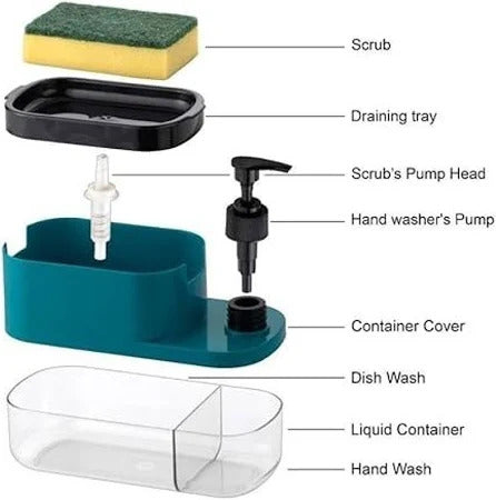 UT-1112   3 IN 1 HAND WASH &DISH SOAP DISPENSER