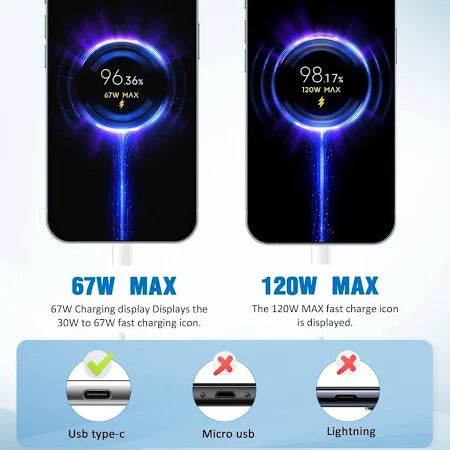 (ELE) UT-1011   ⚡⚡ SUPER FAST 120W (1.5 MTR) CHARGING CABLE ⚡⚡